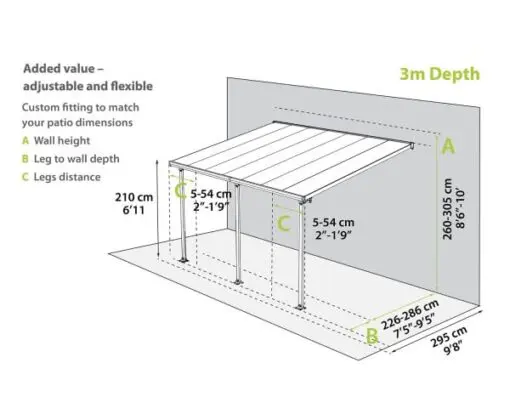 Sierra Patio Cover | Pergola | Verandah - Image 9