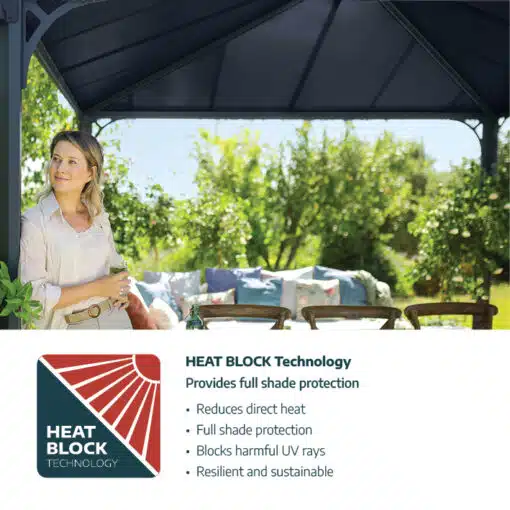Dallas Gazebo | Gazebo Kit - Image 20
